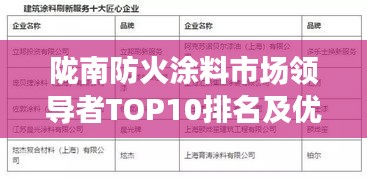 陇南防火涂料市场领导者TOP10排名及优势解析