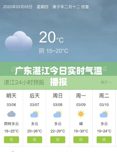 一言九鼎