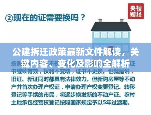 公建拆迁政策最新文件解读，关键内容、变化及影响全解析