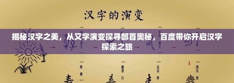 揭秘汉字之美，从又字演变探寻部首奥秘，百度带你开启汉字探索之旅