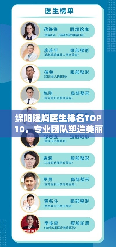 绵阳隆胸医生排名TOP10，专业团队塑造美丽新风尚