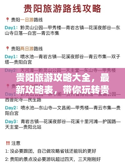 贵阳旅游攻略大全，最新攻略表，带你玩转贵阳！