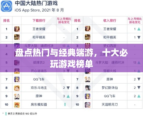 盘点热门与经典端游，十大必玩游戏榜单
