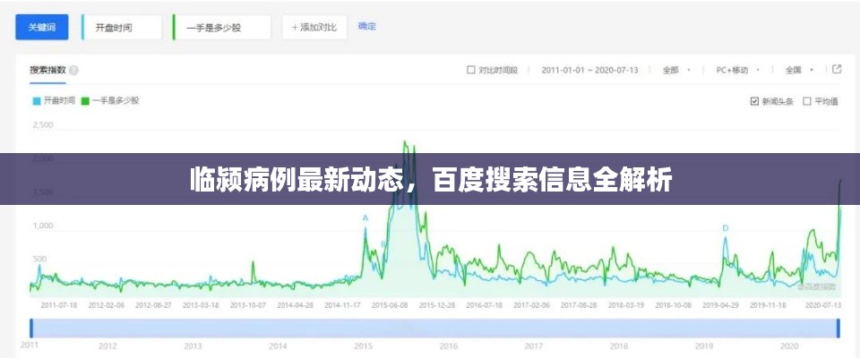 临颍病例最新动态，百度搜索信息全解析