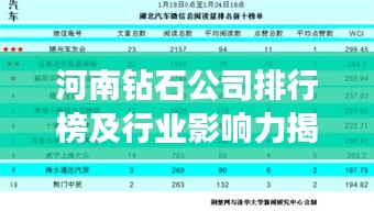 河南钻石公司排行榜及行业影响力揭秘