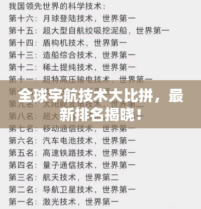 全球宇航技术大比拼，最新排名揭晓！