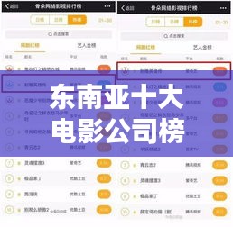 东南亚十大电影公司榜单揭晓，引领行业潮流的巨头们