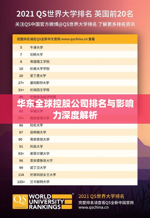 华东全球控股公司排名与影响力深度解析
