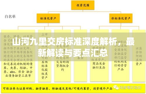 山河九里交房标准深度解析，最新解读与要点汇总