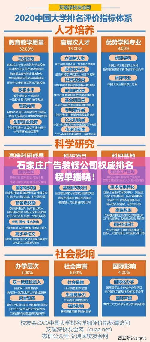 石家庄广告装修公司权威排名榜单揭晓！