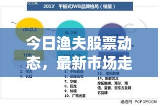 精益求精