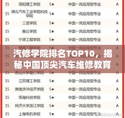 汽修学院排名TOP10，揭秘中国顶尖汽车维修教育机构！