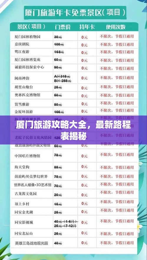 厦门旅游攻略大全，最新路程表揭秘