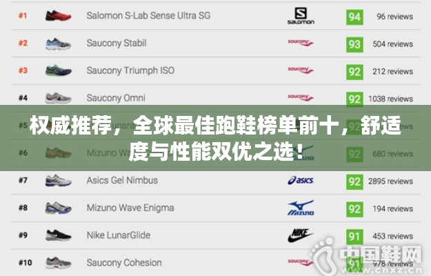 权威推荐，全球最佳跑鞋榜单前十，舒适度与性能双优之选！