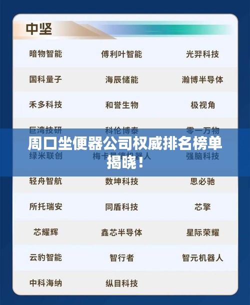 周口坐便器公司权威排名榜单揭晓！