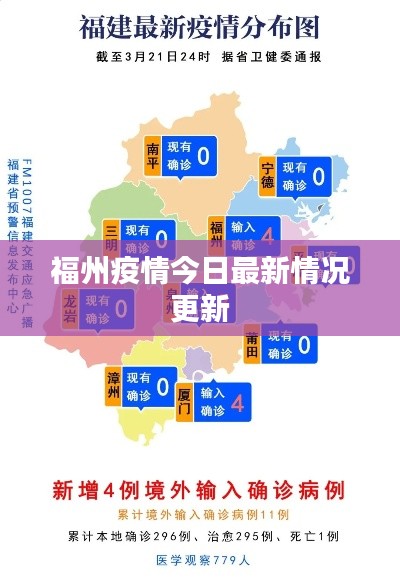 福州疫情今日最新情况更新