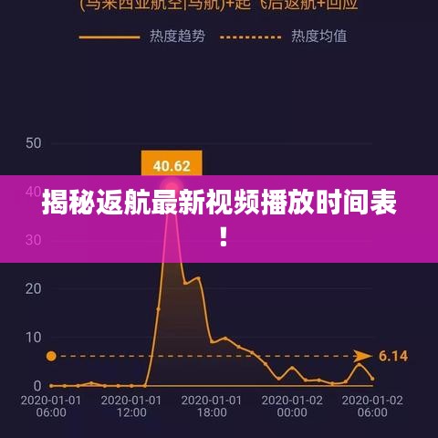 揭秘返航最新视频播放时间表！