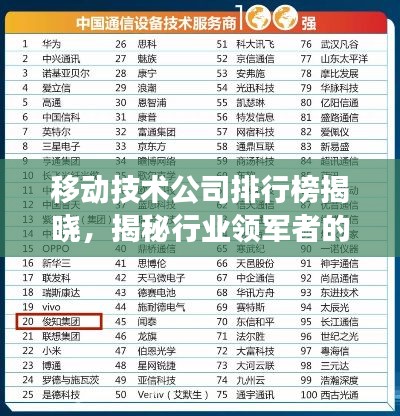 移动技术公司排行榜揭晓，揭秘行业领军者的成功奥秘！