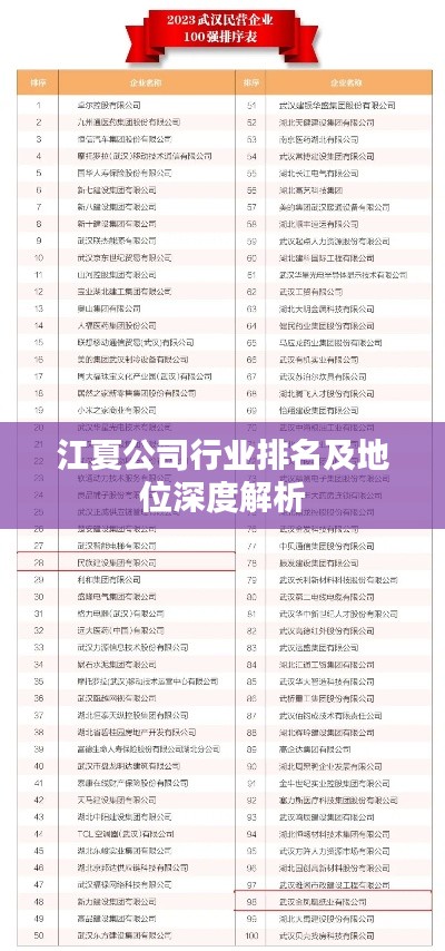 虎视眈眈