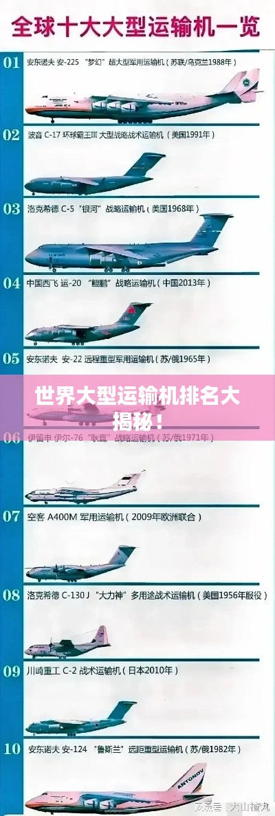 无边无际