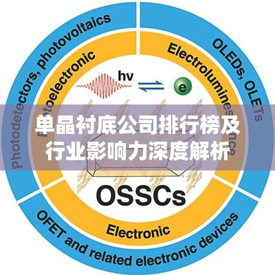 单晶衬底公司排行榜及行业影响力深度解析