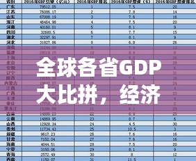 全球各省GDP大比拼，经济格局深度解读与排名揭秘