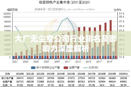去故就新