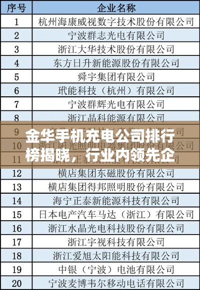 企业文化 第12页