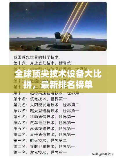 全球顶尖技术设备大比拼，最新排名榜单
