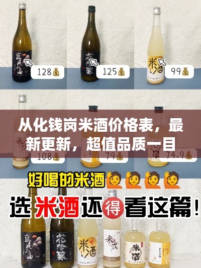从化钱岗米酒价格表，最新更新，超值品质一目了然