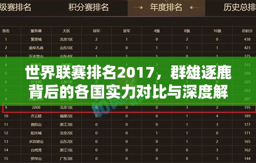世界联赛排名2017，群雄逐鹿背后的各国实力对比与深度解析