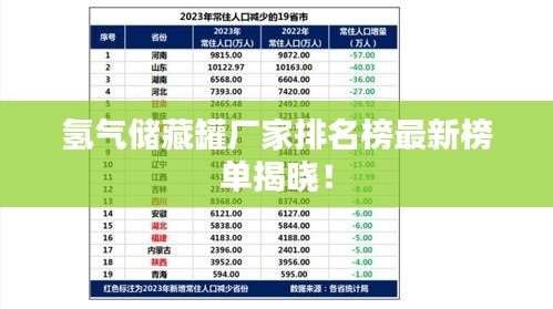 氢气储藏罐厂家排名榜最新榜单揭晓！