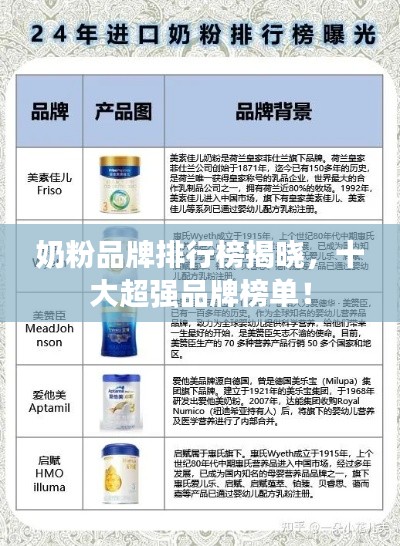 奶粉品牌排行榜揭晓，十大超强品牌榜单！