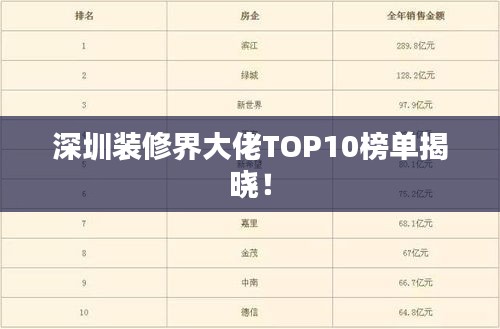 深圳装修界大佬TOP10榜单揭晓！