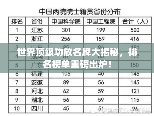 世界顶级功放名牌大揭秘，排名榜单重磅出炉！