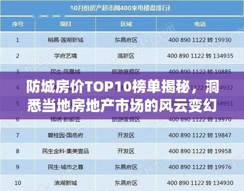 防城房价TOP10榜单揭秘，洞悉当地房地产市场的风云变幻