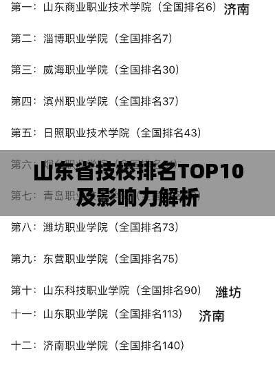 山东省技校排名TOP10及影响力解析