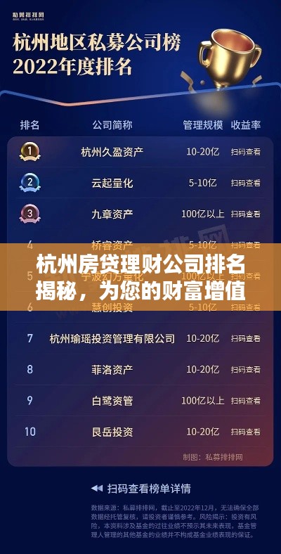 杭州房贷理财公司排名揭秘，为您的财富增值保驾护航！