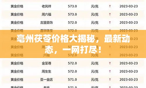 亳州茯苓价格大揭秘，最新动态，一网打尽！