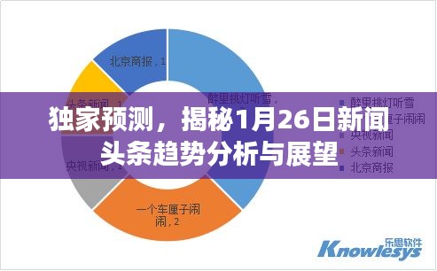 衣无二彩