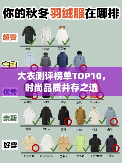 大衣测评榜单TOP10，时尚品质并存之选