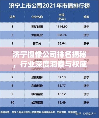 济宁摄像公司排名揭秘，行业深度洞察与权威榜单