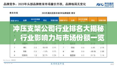 冲压支架公司行业排名大揭秘，行业影响力与市场份额一览