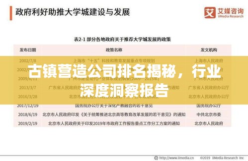 古镇营造公司排名揭秘，行业深度洞察报告