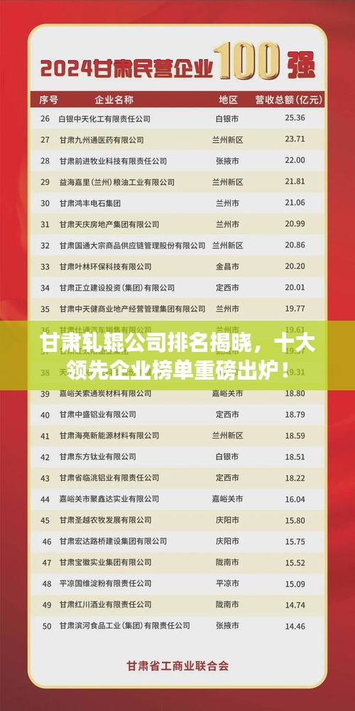甘肃轧辊公司排名揭晓，十大领先企业榜单重磅出炉！