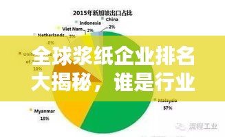 管理团队 第9页
