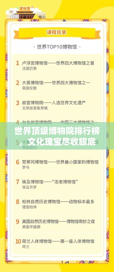 世界顶级博物院排行榜，文化瑰宝尽收眼底