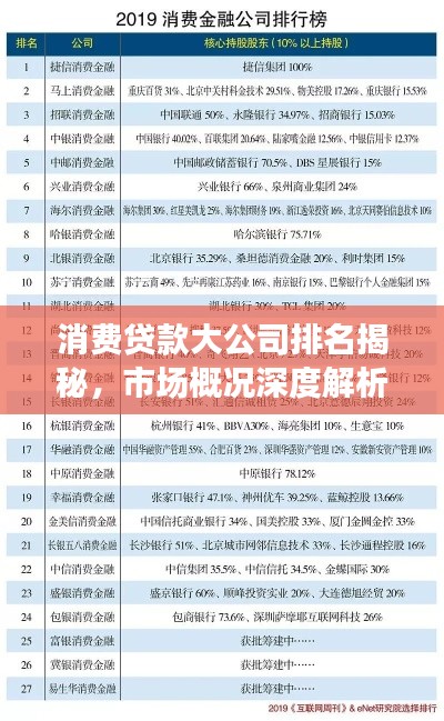 消费贷款大公司排名揭秘，市场概况深度解析