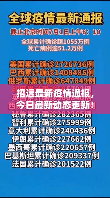 招远最新疫情通报，今日最新动态更新！
