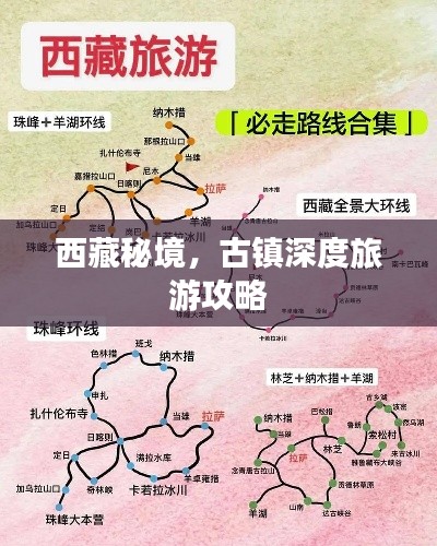 西藏秘境，古镇深度旅游攻略